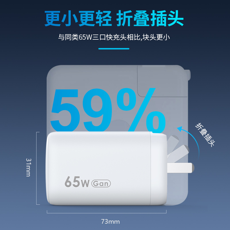 顧佰特65W氮化鎵充電器，小體積大功率.jpg
